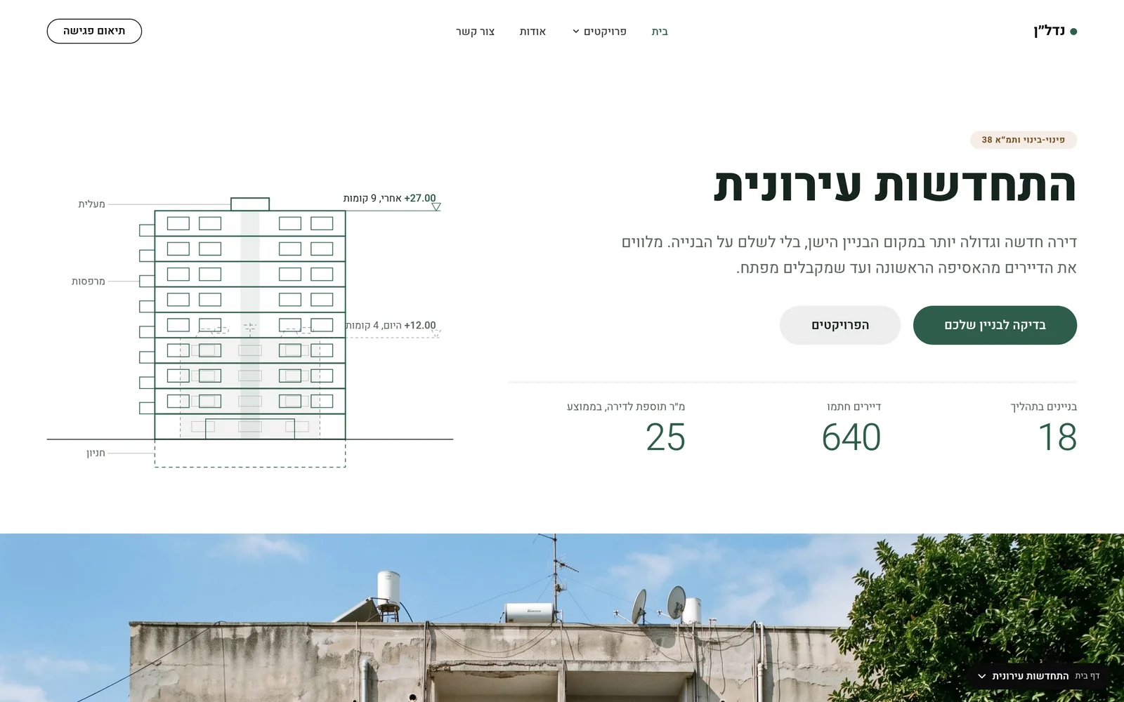 התחדשות עירונית